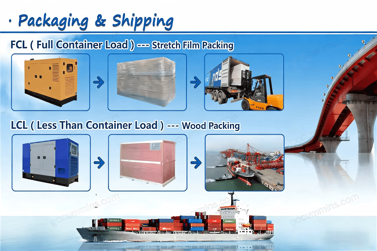 GoCummins Global Shipping & Customs Clearance Service